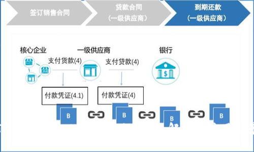 Tokenim的ETH是哪个链？全面解析与应用场景