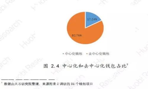 如何通过波场通道使用Tokenim进行高效交易