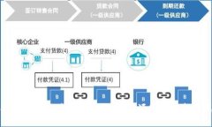 探讨能量区块链平台：未来能源管理的新模式