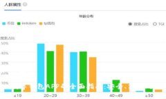 和关键词IM数字钱包APP的全面指南：安全、高效、
