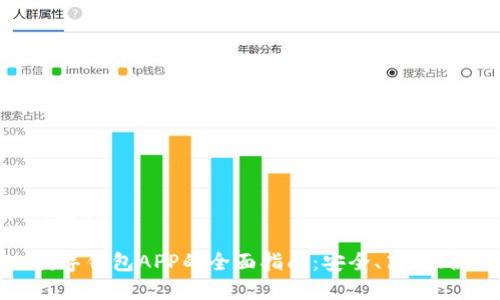 和关键词

IM数字钱包APP的全面指南：安全、高效、便捷